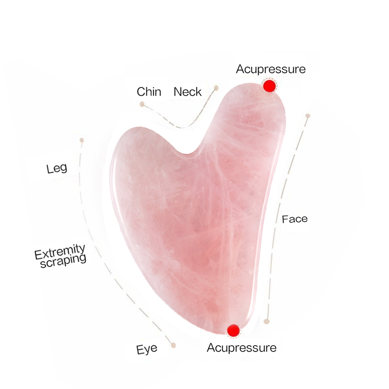 Natural Stone Jade Gouache Scr - Gua Sha Tool Rose Quartz 评论和价格